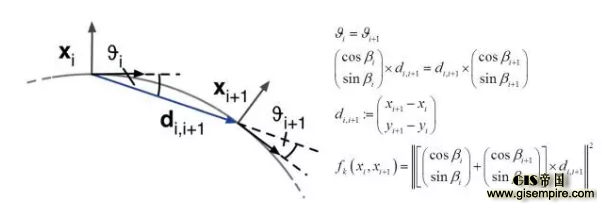 听说现在自动驾驶很火,所以我也做了一个