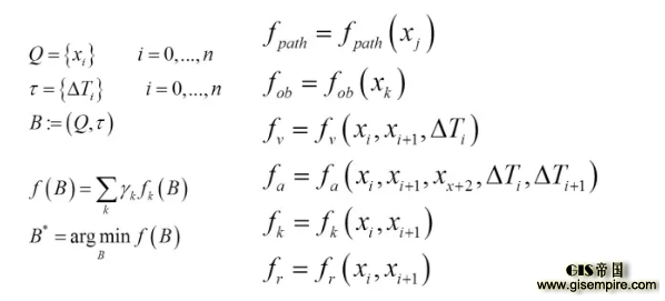 听说现在自动驾驶很火,所以我也做了一个