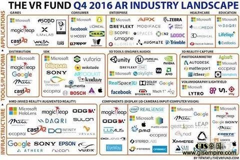 317С95ҹ˾һARҵĵ׿