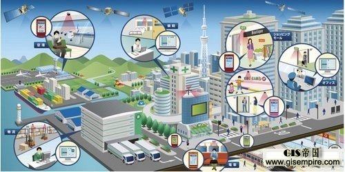 室内定位技术应用展开 产业前景看好 室内定位技术应用展开 产业前景看好